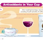 Antioxidants - New Hope Natural Media