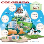 Colorado Home Prices
